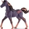 Schleich 70580 Maan Eenhoorn Veulen Bayala -Overdekte Speelgoed Winkel schleich 70580 maan eenhoorn veulen bayala
