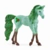 Schleich 70734 Muntchocolade Eenhoorn Om Te Verzamelen -Overdekte Speelgoed Winkel schleich 70734 muntchocolade eenhoorn