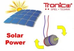 Tronico Profi Solar Reuzenrad -Overdekte Speelgoed Winkel solar reuzenrad tronico profi 10132 4